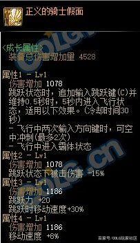 dnf公益服发布网是靠什么赚钱（dnf公益服发布网哪个职业厉害）